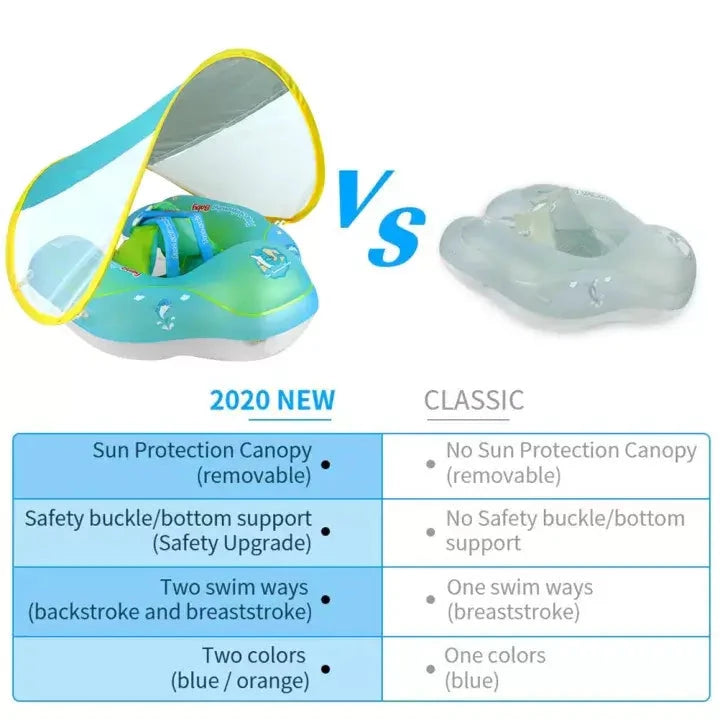 Baby Swimming Ring With Sun Protection SPF50+ Outdoor Water Toys For Kids