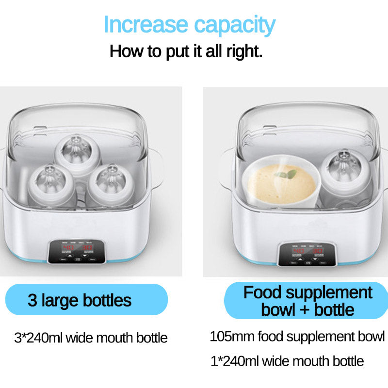 Dual Baby Bottle Warmer and Sterilizer with LED Display