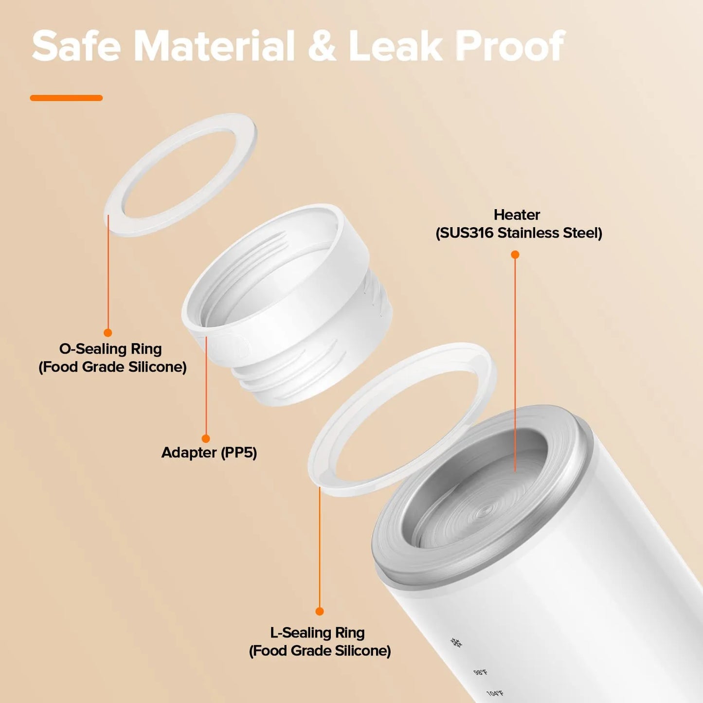 Kinterest Milk Warmer