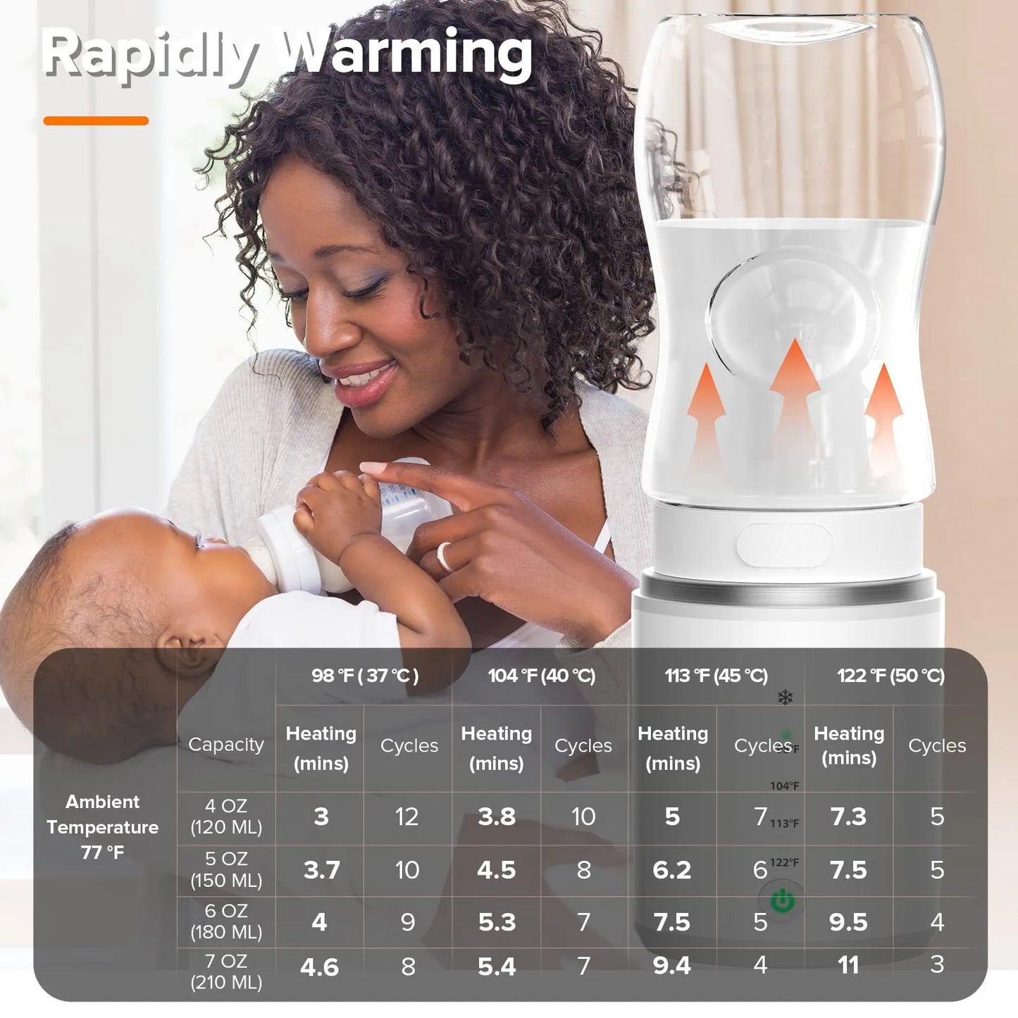 Woman holding a baby next to a bottle warmer with temperature display