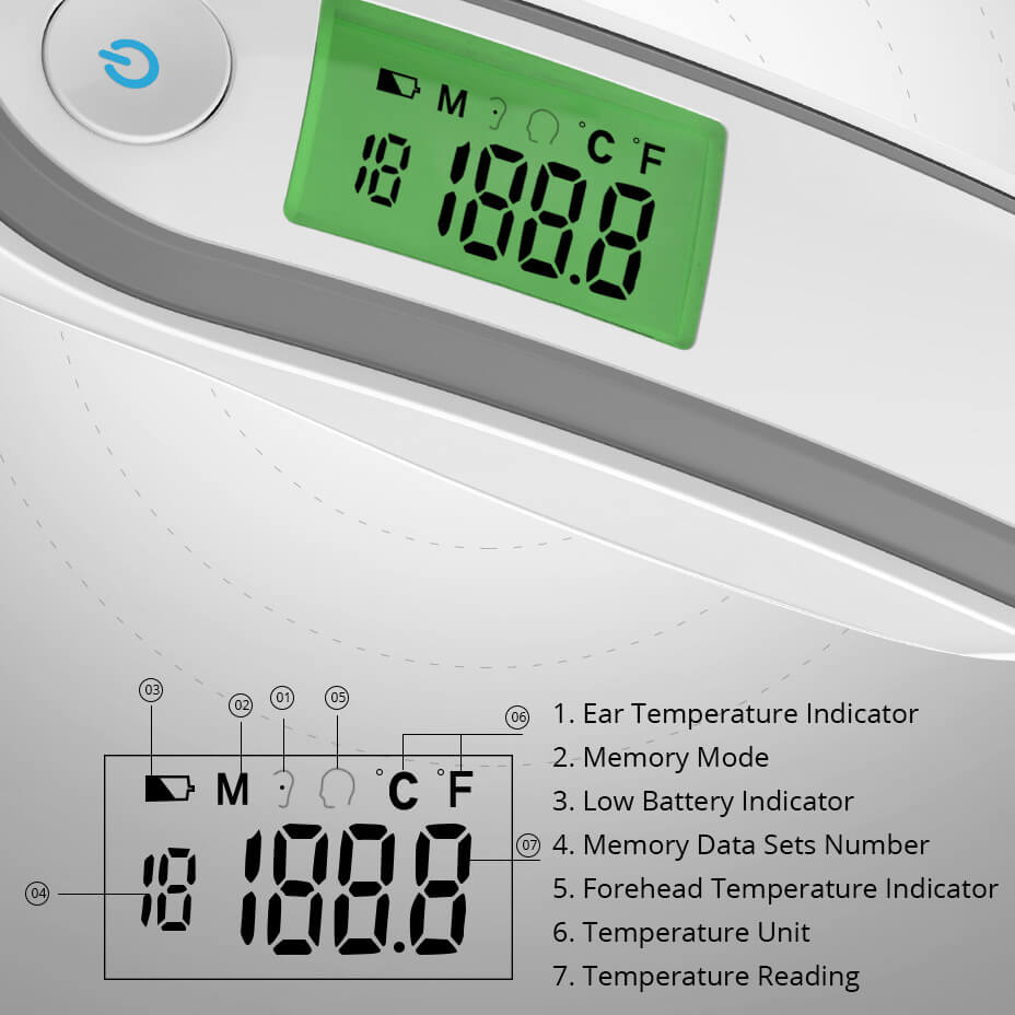 LCD Infrared Thermometer Dual Mode Digital Thermometer Forehead Ear Thermometer Clinical Thermometer for Kids Fast Thermometer - Thetoddly